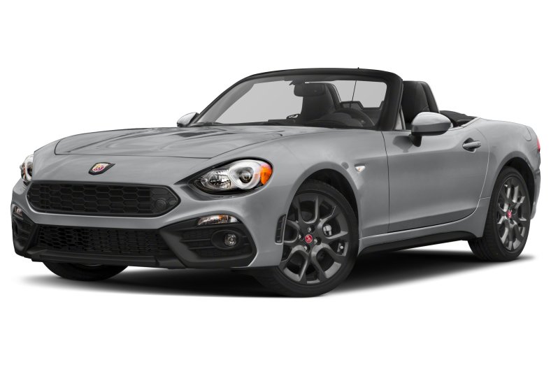 2019 FIAT 124 Spider